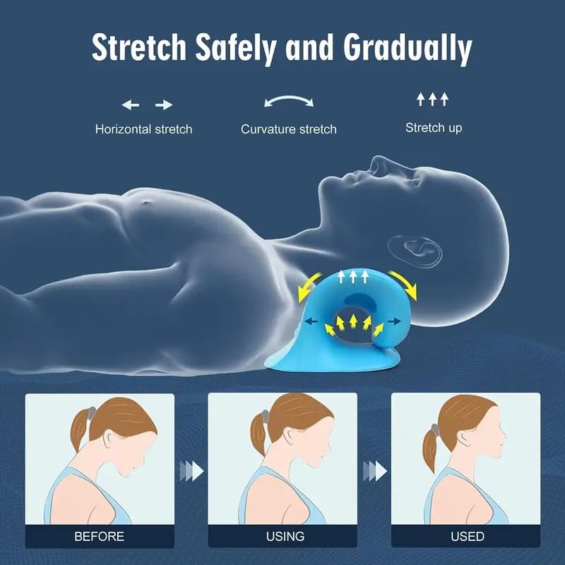 Head & Neck Posture Corrector