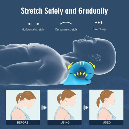 Head & Neck Posture Corrector